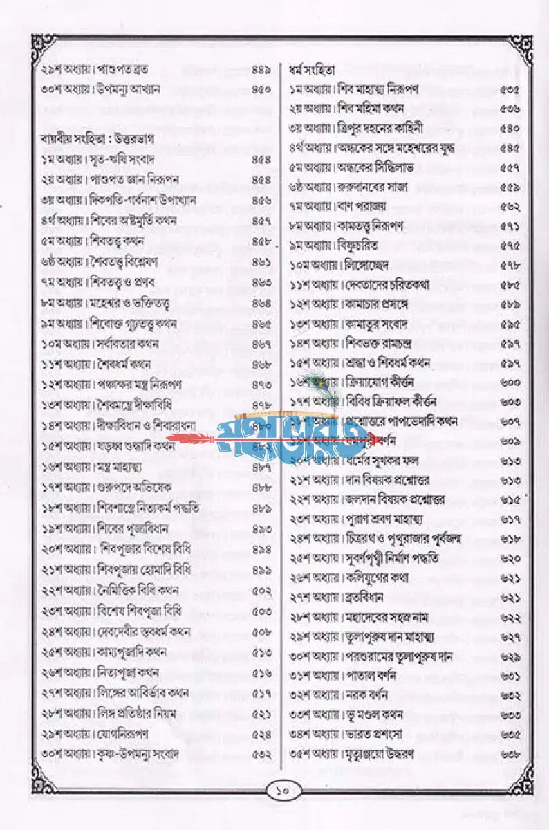 শিব পুরাণ Hindu Religious Books
