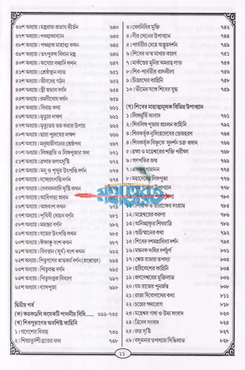 শিব পুরাণ Hindu Religious Books