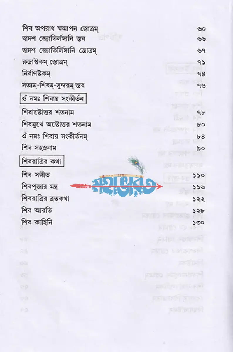 শিব উপাসনা Hindu Religious Books