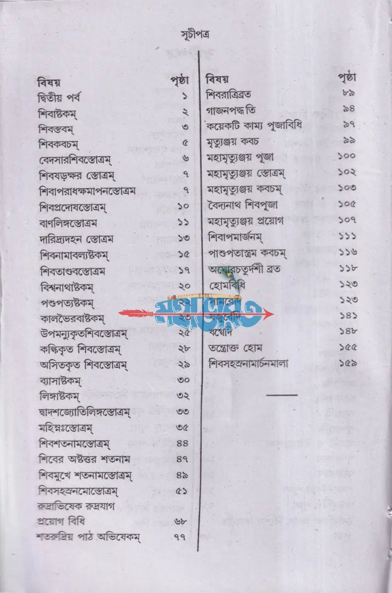 শিবার্চন Hindu Religious Books