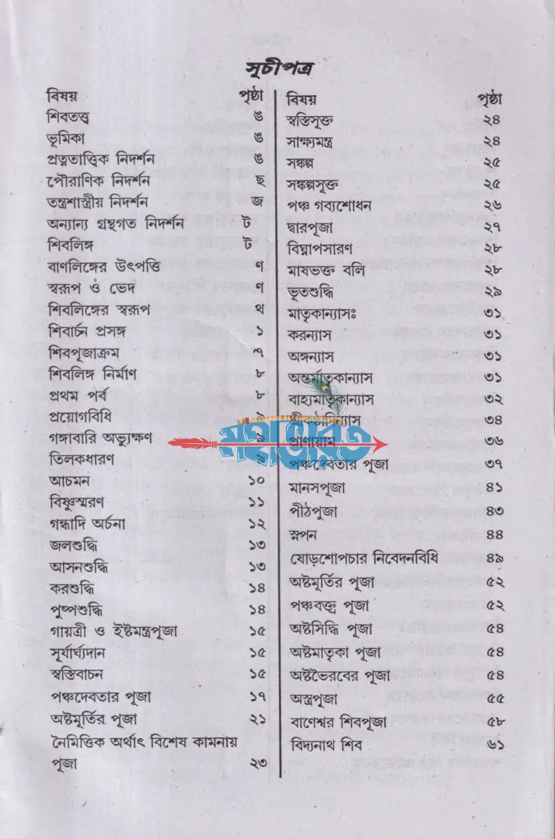 শিবার্চন Hindu Religious Books