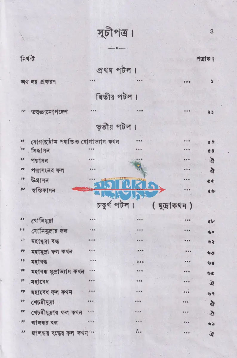 শিবসংহিতা (যোগশাস্ত্র) Hindu Religious Books