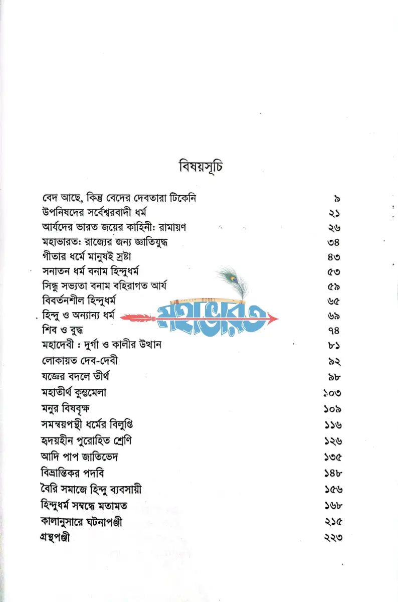 সিন্ধু থেকে হিন্দু Hindu Religious Books