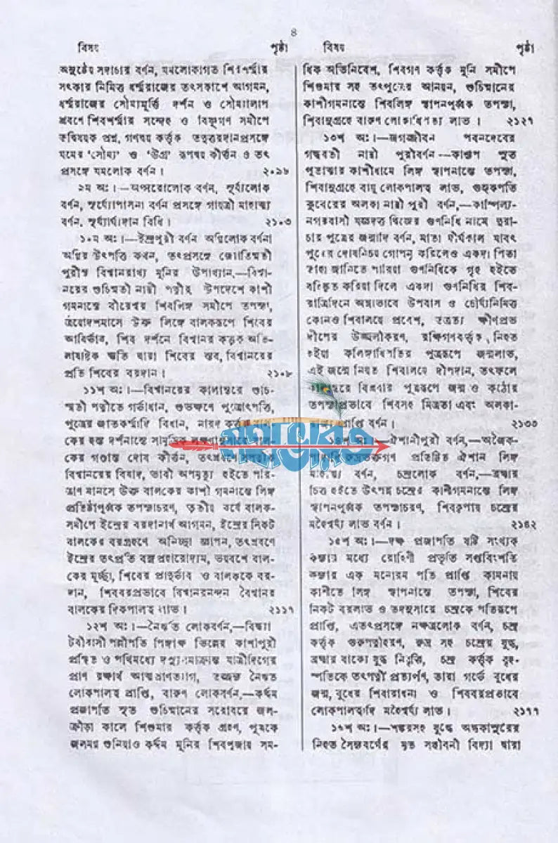 স্কন্দ পুরাণম্ ৪র্থ খণ্ড কাশীখণ্ডম্ (মূল সংস্কৃত ও বঙ্গানুবাদসমেত) Hindu Religious Books