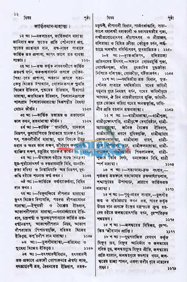 স্কন্দ পুরাণম্ দ্বিতীয় ভাগ বিষ্ণুখণ্ড (মূল সংস্কৃত ও বঙ্গানুবাদসমেত) Hindu Religious Books