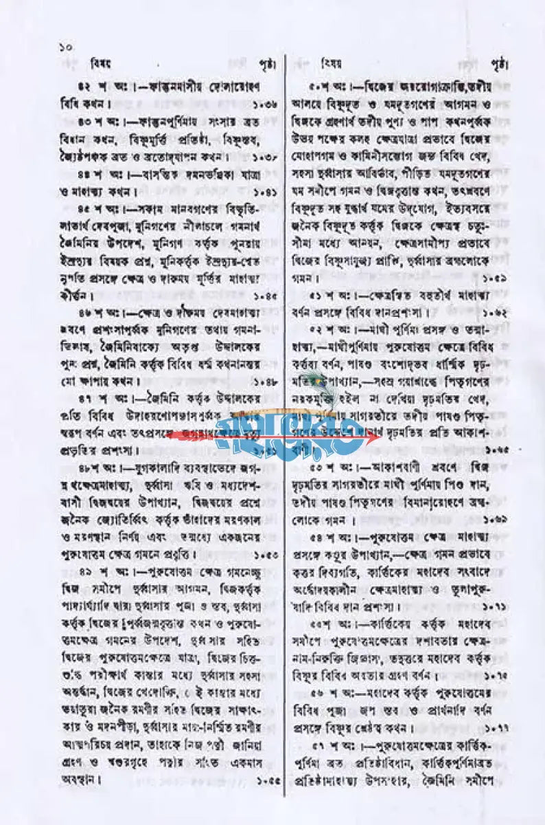 স্কন্দ পুরাণম্ দ্বিতীয় ভাগ বিষ্ণুখণ্ড (মূল সংস্কৃত ও বঙ্গানুবাদসমেত) Hindu Religious Books