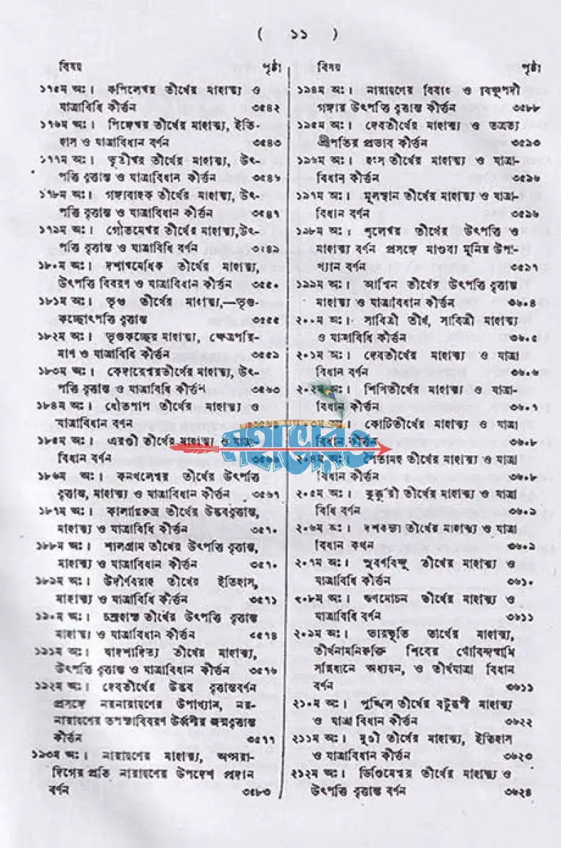 স্কন্দ পুরাণম্ পঞ্চম খণ্ড আবন্ত্য খণ্ডম্ (মূল সংস্কৃত ও বঙ্গানুবাদসমেত) Hindu Religious Books
