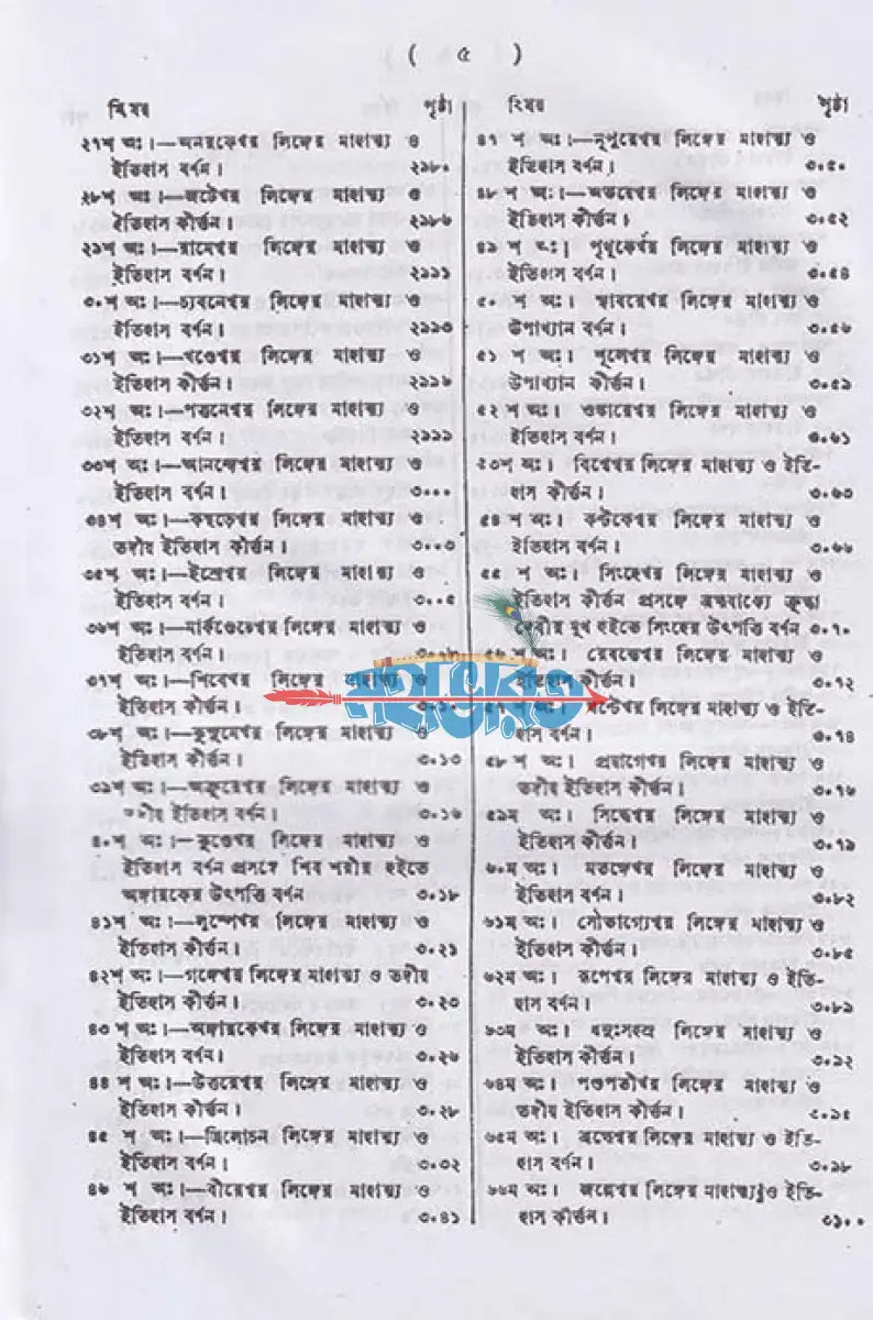 স্কন্দ পুরাণম্ পঞ্চম খণ্ড আবন্ত্য খণ্ডম্ (মূল সংস্কৃত ও বঙ্গানুবাদসমেত) Hindu Religious Books