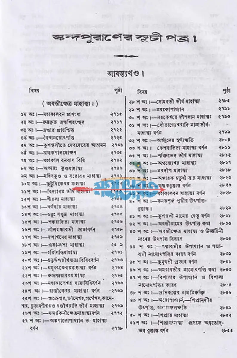 স্কন্দ পুরাণম্ পঞ্চম খণ্ড আবন্ত্য খণ্ডম্ (মূল সংস্কৃত ও বঙ্গানুবাদসমেত) Hindu Religious Books