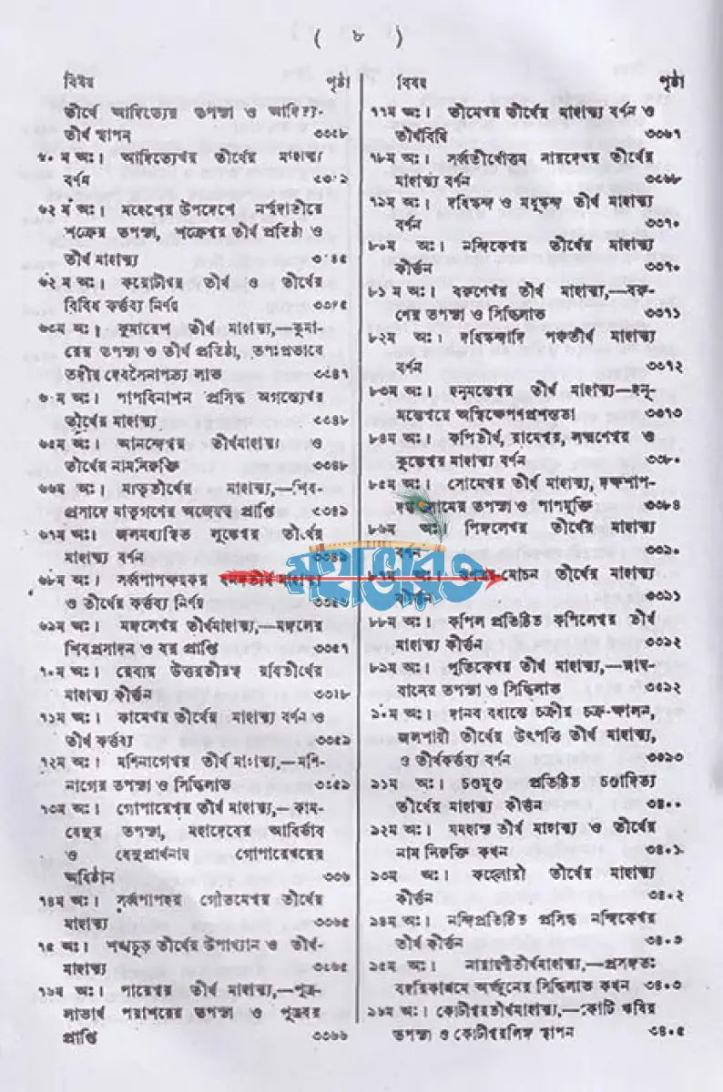 স্কন্দ পুরাণম্ পঞ্চম খণ্ড আবন্ত্য খণ্ডম্ (মূল সংস্কৃত ও বঙ্গানুবাদসমেত) Hindu Religious Books