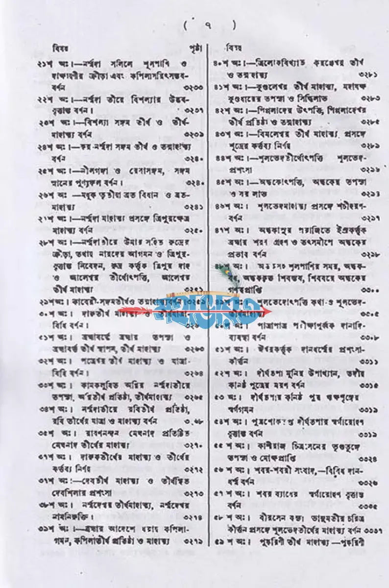 স্কন্দ পুরাণম্ পঞ্চম খণ্ড আবন্ত্য খণ্ডম্ (মূল সংস্কৃত ও বঙ্গানুবাদসমেত) Hindu Religious Books