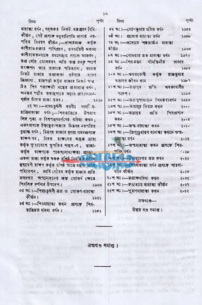 স্কন্দ পুরাণম্ তৃতীয় ভাগ ব্রহ্মখণ্ড (মূল সংস্কৃত ও বঙ্গানুবাদসমেত) Hindu Religious Books