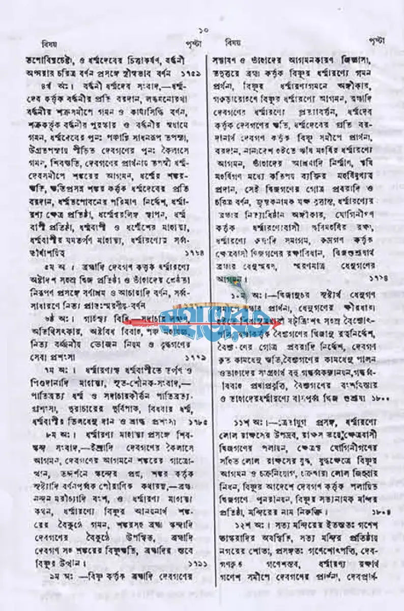 স্কন্দ পুরাণম্ তৃতীয় ভাগ ব্রহ্মখণ্ড (মূল সংস্কৃত ও বঙ্গানুবাদসমেত) Hindu Religious Books