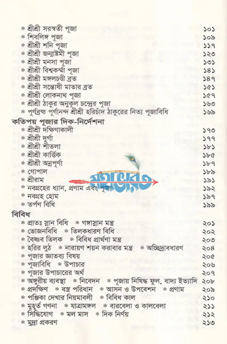 শ্লোকের উচ্চারণসহ পূজাবিধি Hindu Religious Books