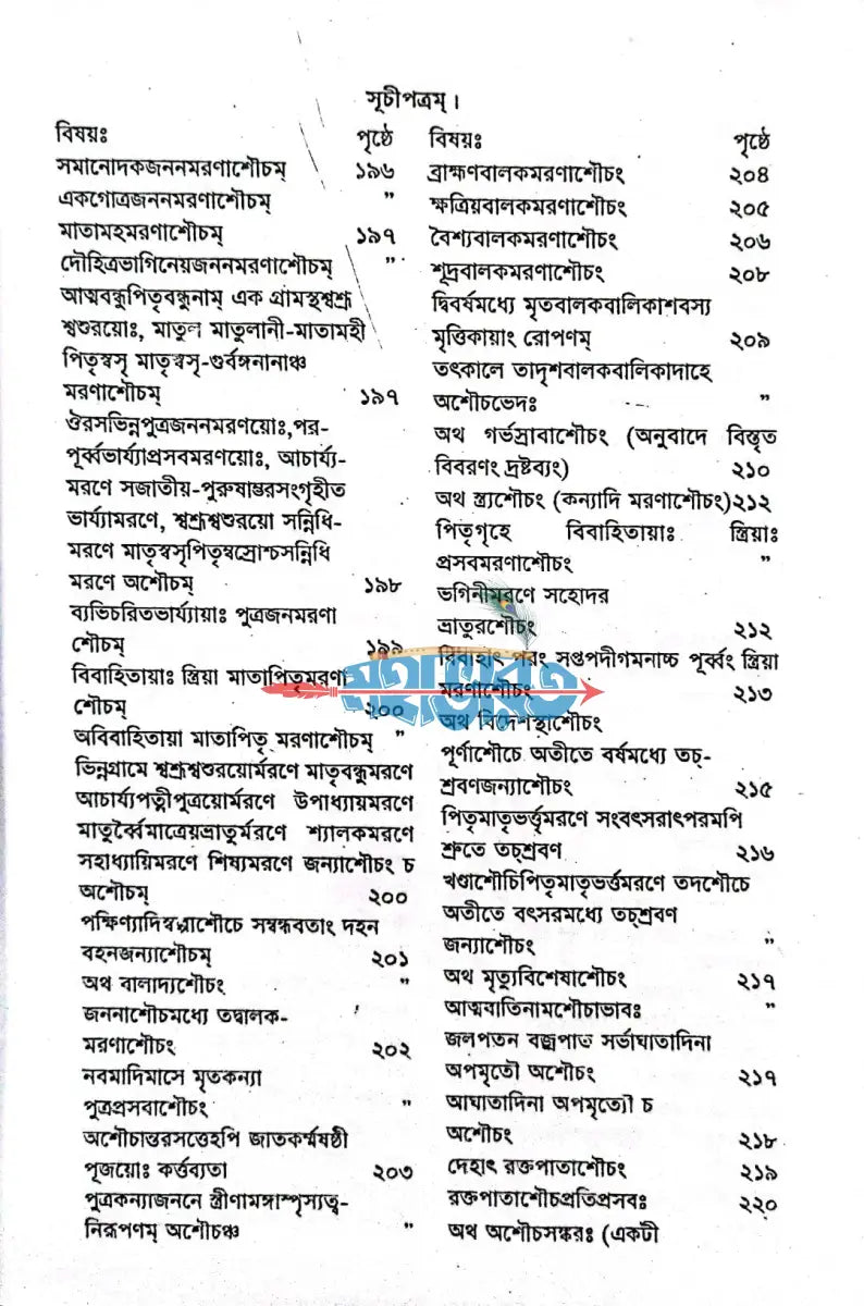 স্মৃতিচিন্তামণিঃ Hindu Religious Books