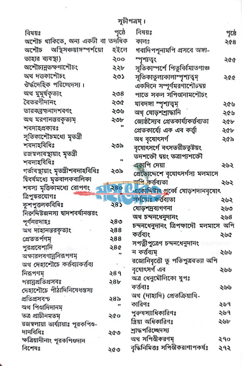 স্মৃতিচিন্তামণিঃ Hindu Religious Books