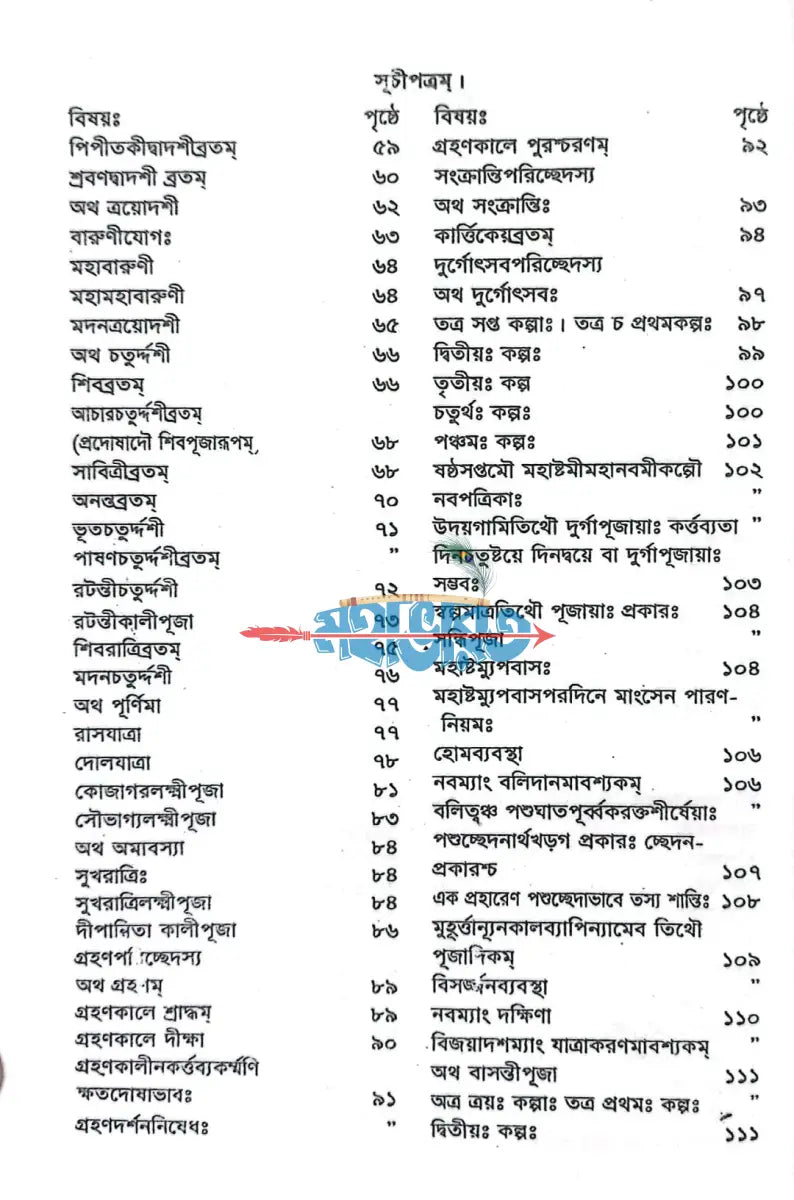 স্মৃতিচিন্তামণিঃ Hindu Religious Books