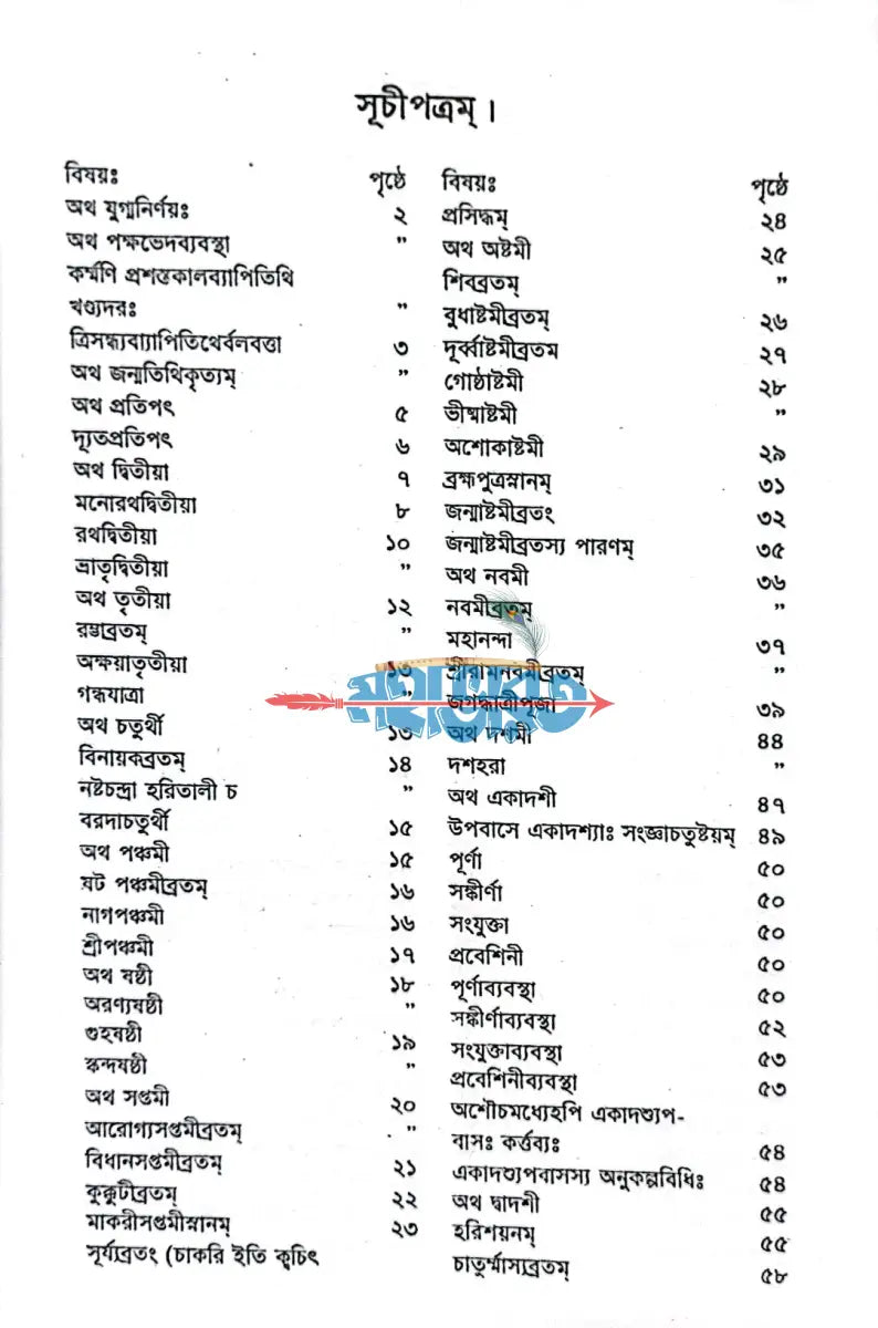 স্মৃতিচিন্তামণিঃ Hindu Religious Books