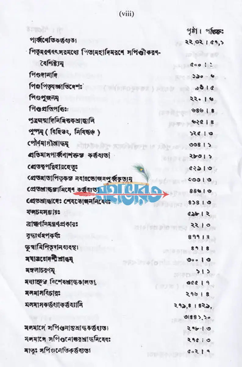 শ্রাদ্ধতত্ত্বম্ Hindu Religious Books