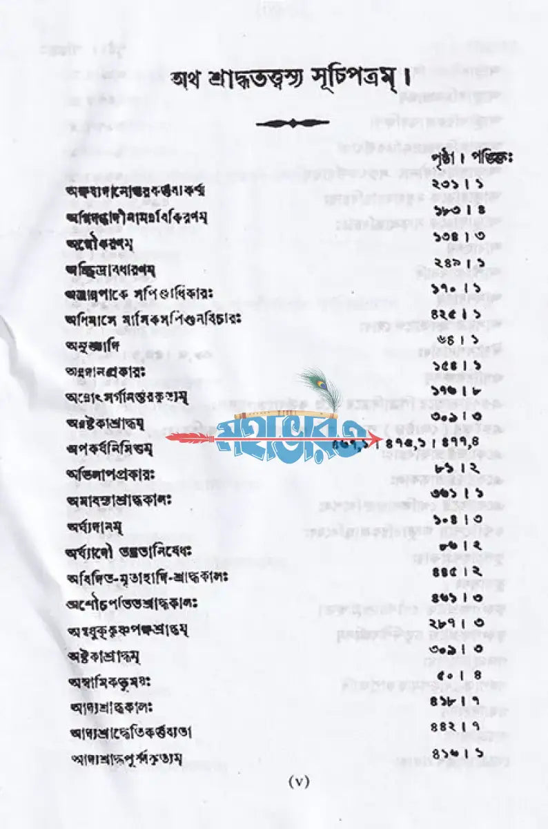 শ্রাদ্ধতত্ত্বম্ Hindu Religious Books
