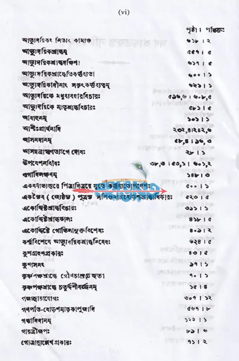 শ্রাদ্ধতত্ত্বম্ Hindu Religious Books