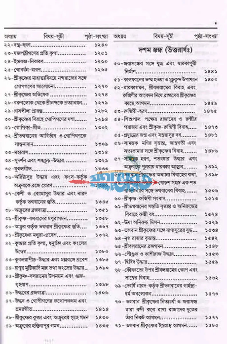 শ্ৰীমদ্ভাগবত মহাপুরাণ (নবম স্কন্ধ থেকে দ্বাদশ স্কন্ধ পর্যন্ত) Hindu Religious Books