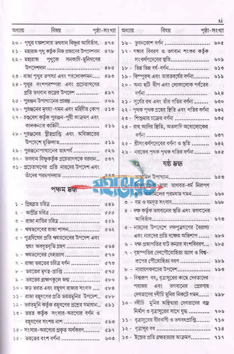 শ্ৰীমদ্ভাগবত মহাপুরাণ (প্রথম স্কন্ধ থেকে অষ্টম স্কন্ধ পর্যন্ত) Hindu Religious Books