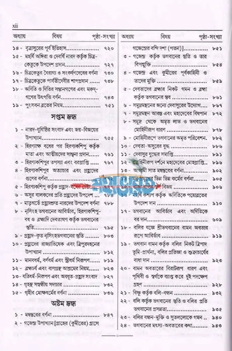 শ্ৰীমদ্ভাগবত মহাপুরাণ (প্রথম স্কন্ধ থেকে অষ্টম স্কন্ধ পর্যন্ত) Hindu Religious Books