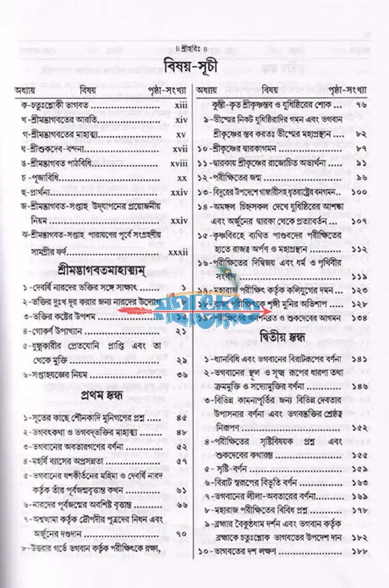 শ্ৰীমদ্ভাগবত মহাপুরাণ (প্রথম স্কন্ধ থেকে অষ্টম স্কন্ধ পর্যন্ত) Hindu Religious Books