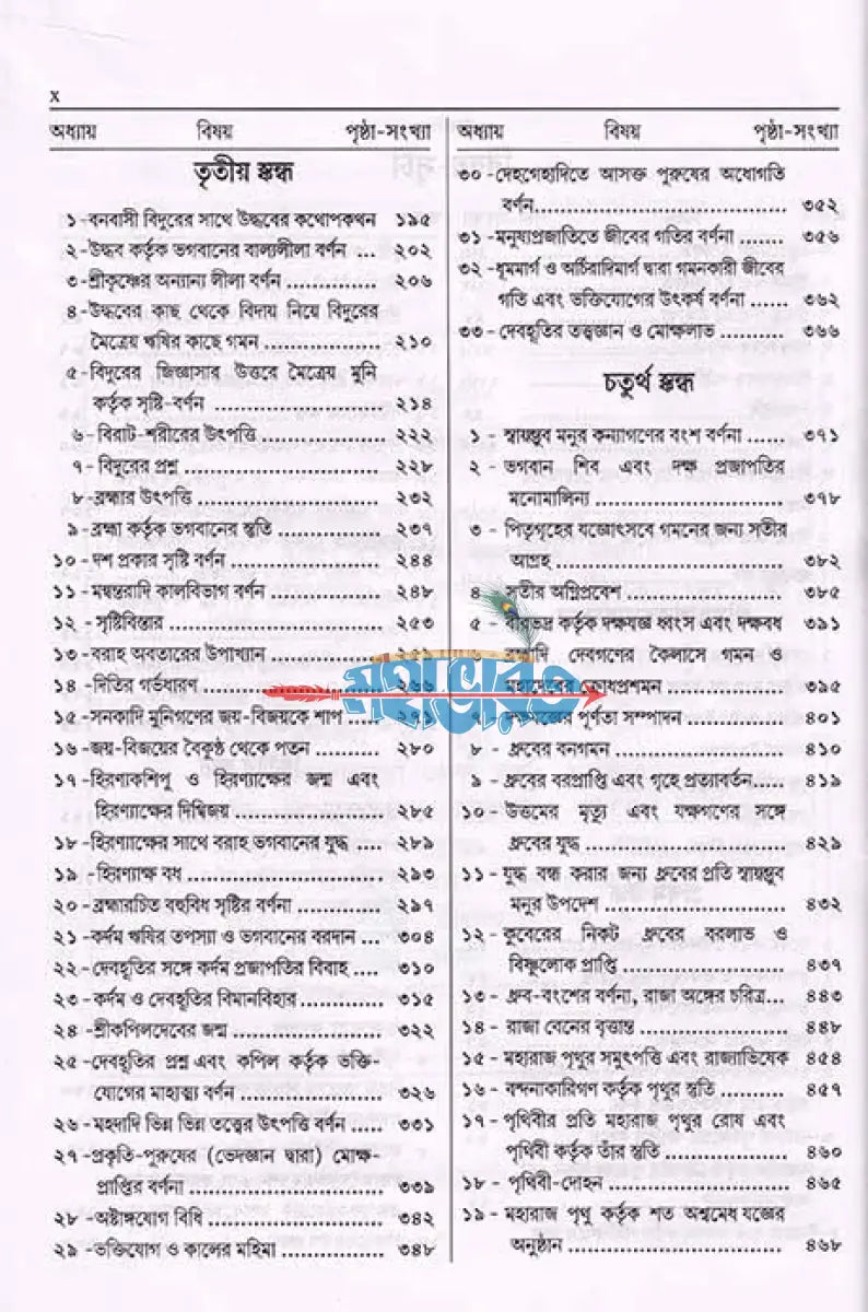 শ্ৰীমদ্ভাগবত মহাপুরাণ (প্রথম স্কন্ধ থেকে অষ্টম স্কন্ধ পর্যন্ত) Hindu Religious Books