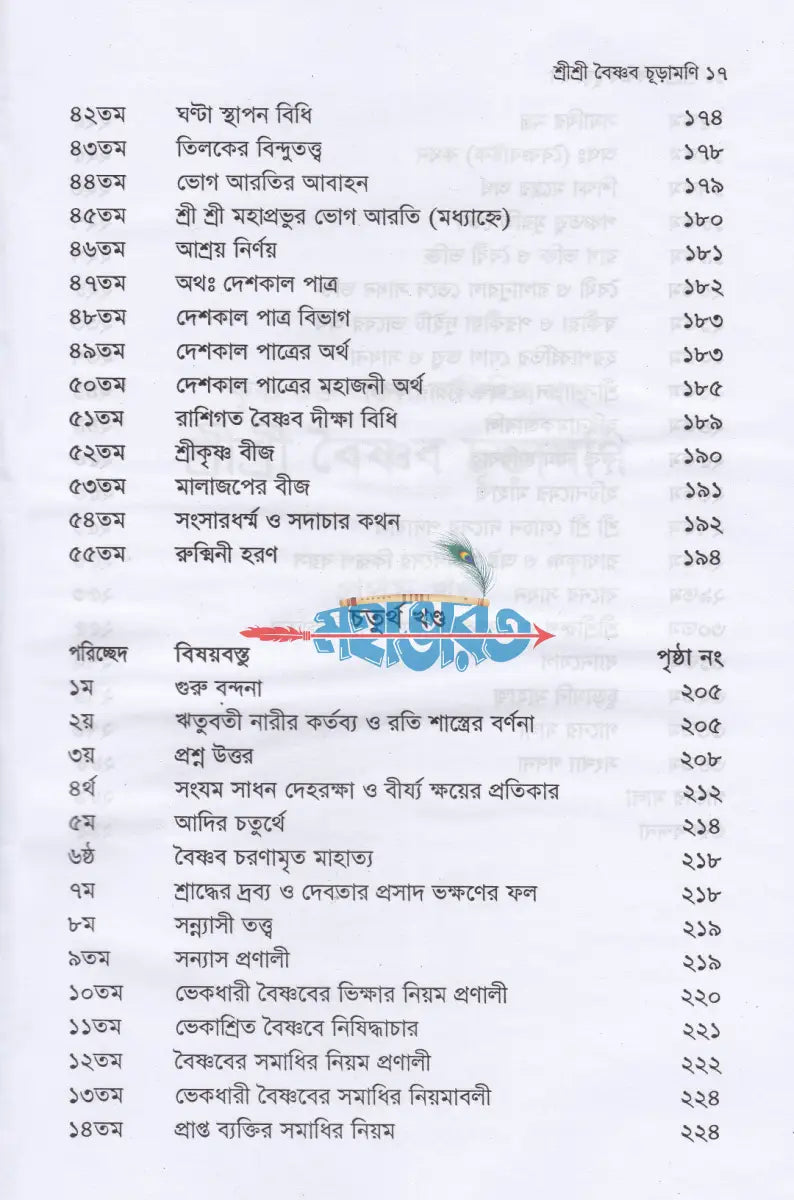 শ্রী শ্রী বৈষ্ণব চূড়ামণি Hindu Religious Books