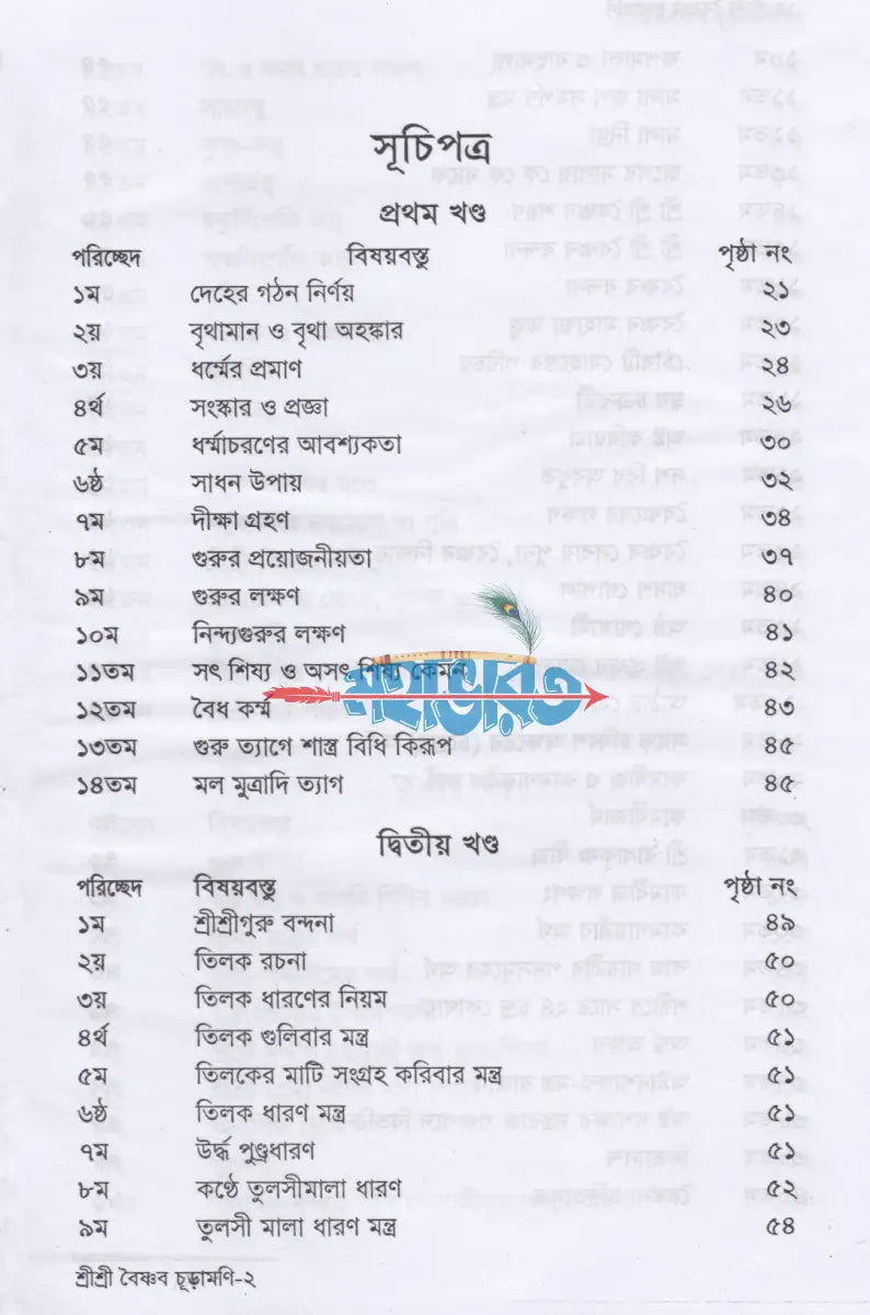 শ্রী শ্রী বৈষ্ণব চূড়ামণি Hindu Religious Books