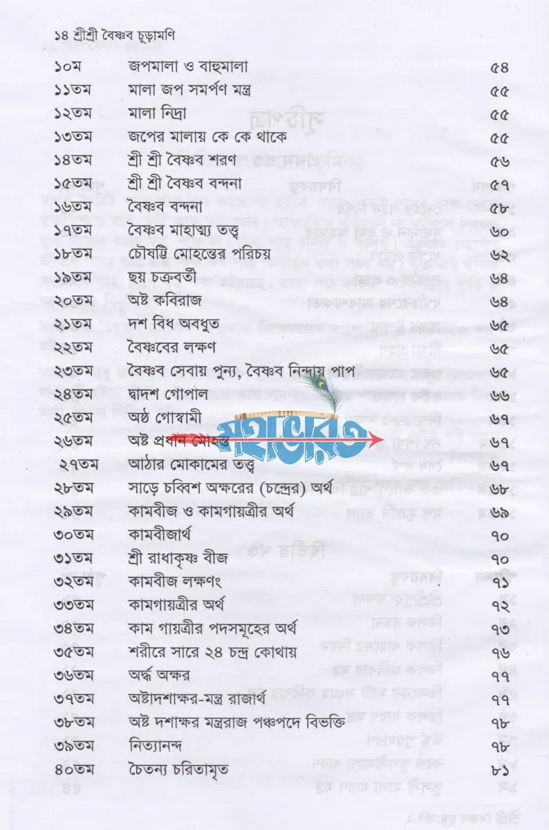 শ্রী শ্রী বৈষ্ণব চূড়ামণি Hindu Religious Books