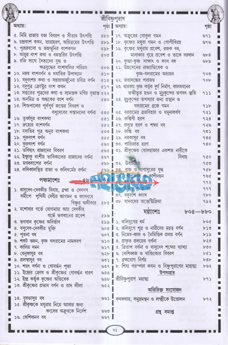 শ্রীবিষ্ণুপুরাণ Hindu Religious Books