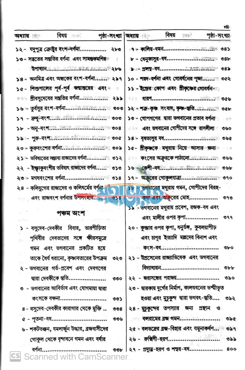 শ্রীবিষ্ণুপুরাণ Hindu Religious Books