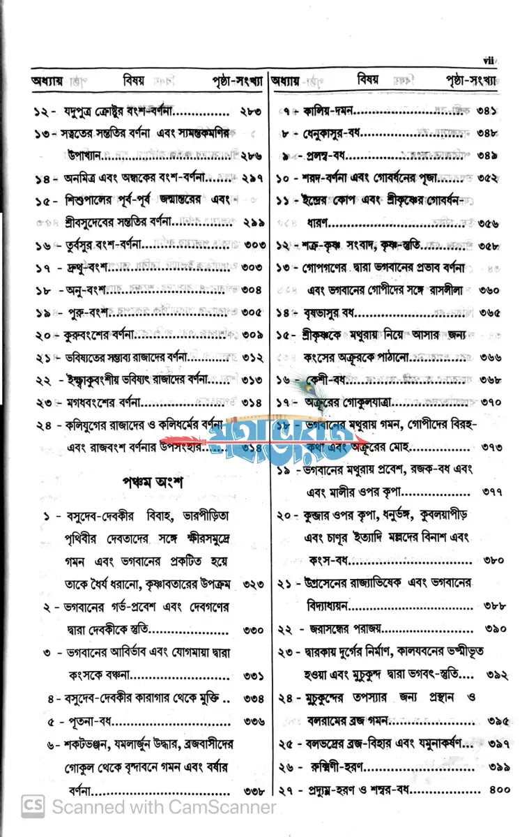শ্রীবিষ্ণুপুরাণ Hindu Religious Books