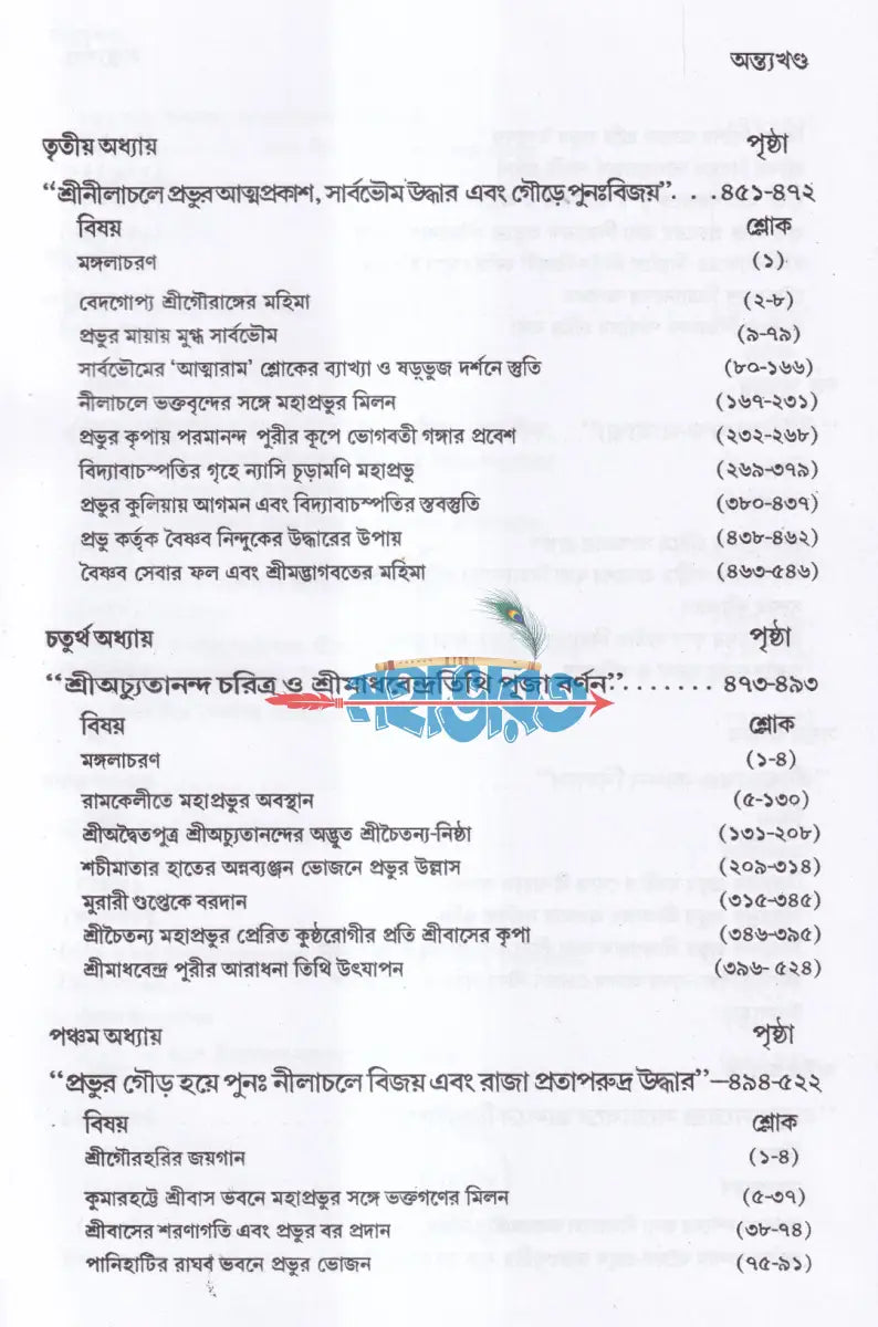 শ্রীচৈতন্য ভাগবত Hindu Religious Books