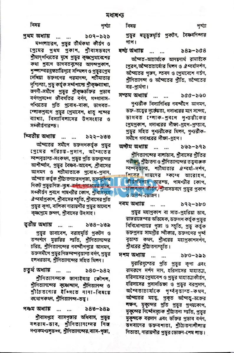 শ্রীচৈতন্যভাগবত Hindu Religious Books