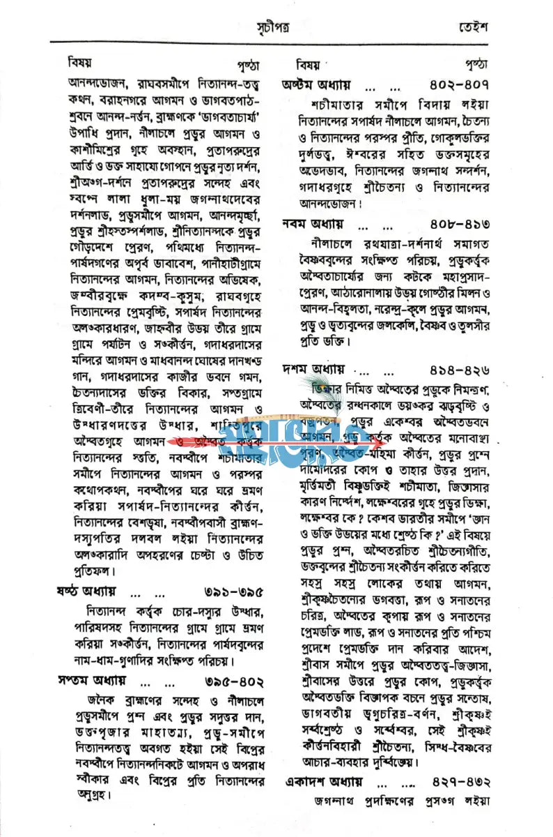 শ্রীচৈতন্যভাগবত Hindu Religious Books