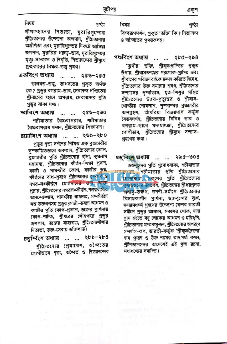 শ্রীচৈতন্যভাগবত Hindu Religious Books