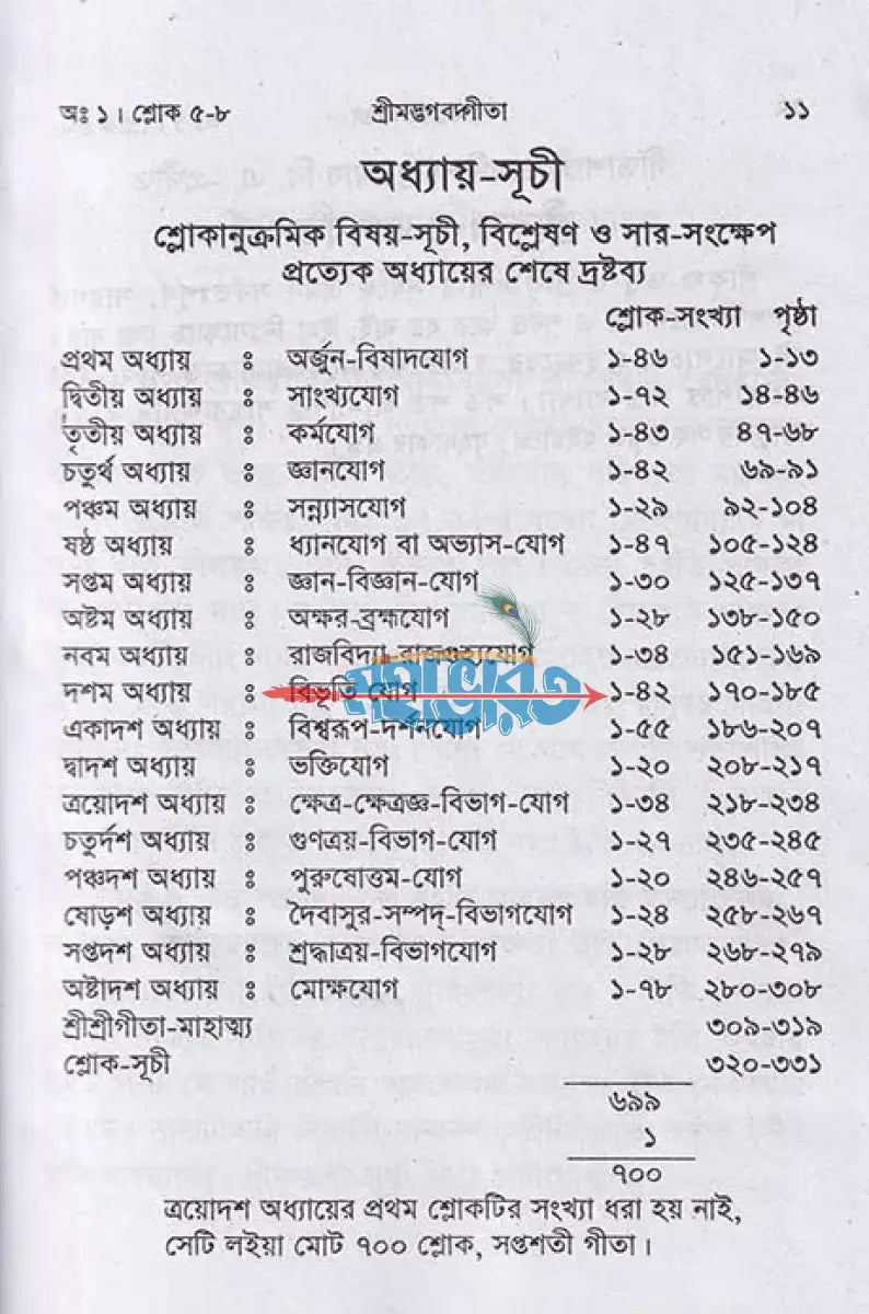 শ্রীগীতা (ছোট সাইজ) Hindu Religious Books