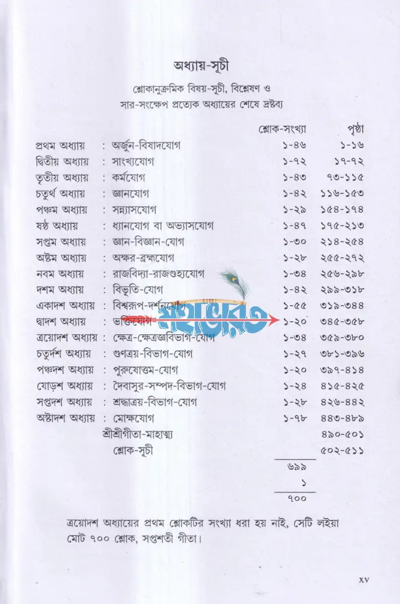 শ্রীগীতা Hindu Religious Books