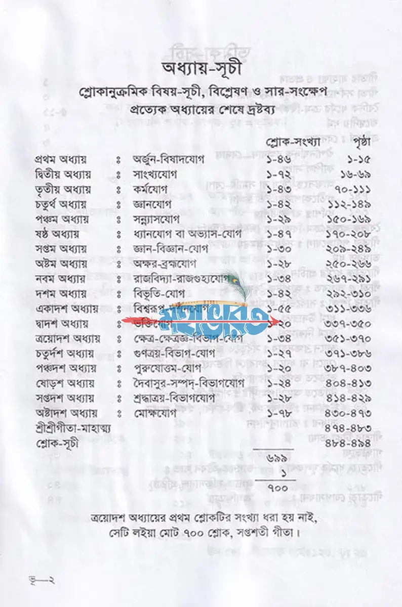 শ্রীগীতা (মাঝারী সাইজ) Hindu Religious Books