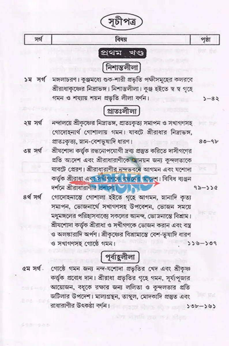 শ্রীগোবিন্দলীলামৃতম্ Hindu Religious Books