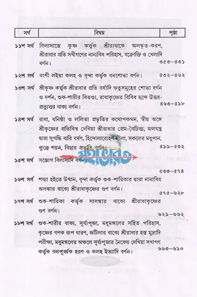 শ্রীগোবিন্দলীলামৃতম্ Hindu Religious Books