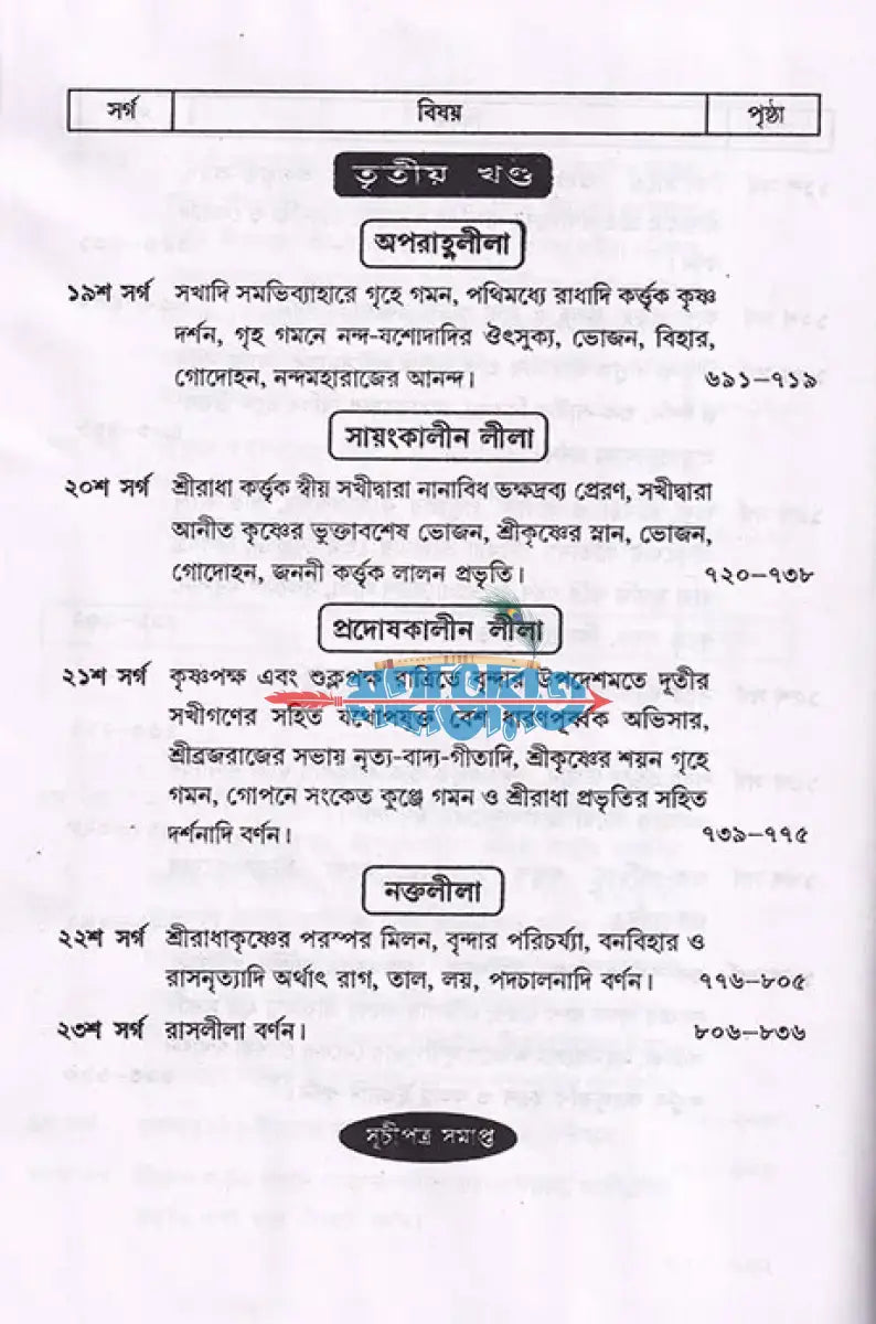 শ্রীগোবিন্দলীলামৃতম্ Hindu Religious Books