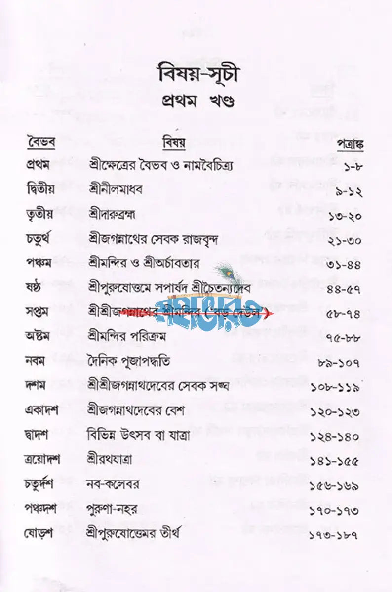 শ্রীক্ষেত্র (প্রথম খণ্ড থেকে চতুর্থ খণ্ড) Hindu Religious Books