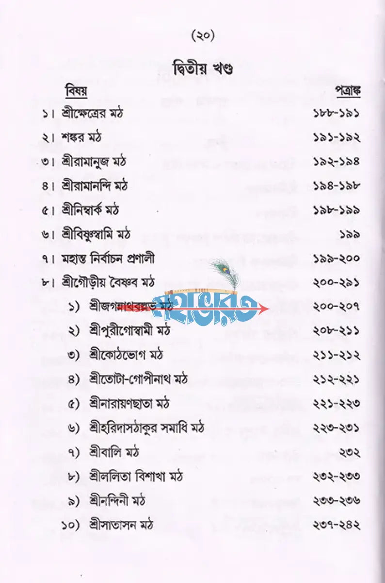 শ্রীক্ষেত্র (প্রথম খণ্ড থেকে চতুর্থ খণ্ড) Hindu Religious Books