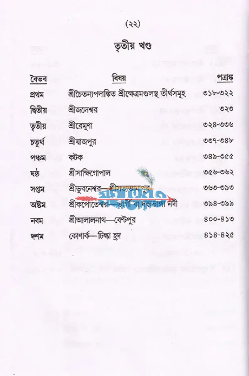 শ্রীক্ষেত্র (প্রথম খণ্ড থেকে চতুর্থ খণ্ড) Hindu Religious Books