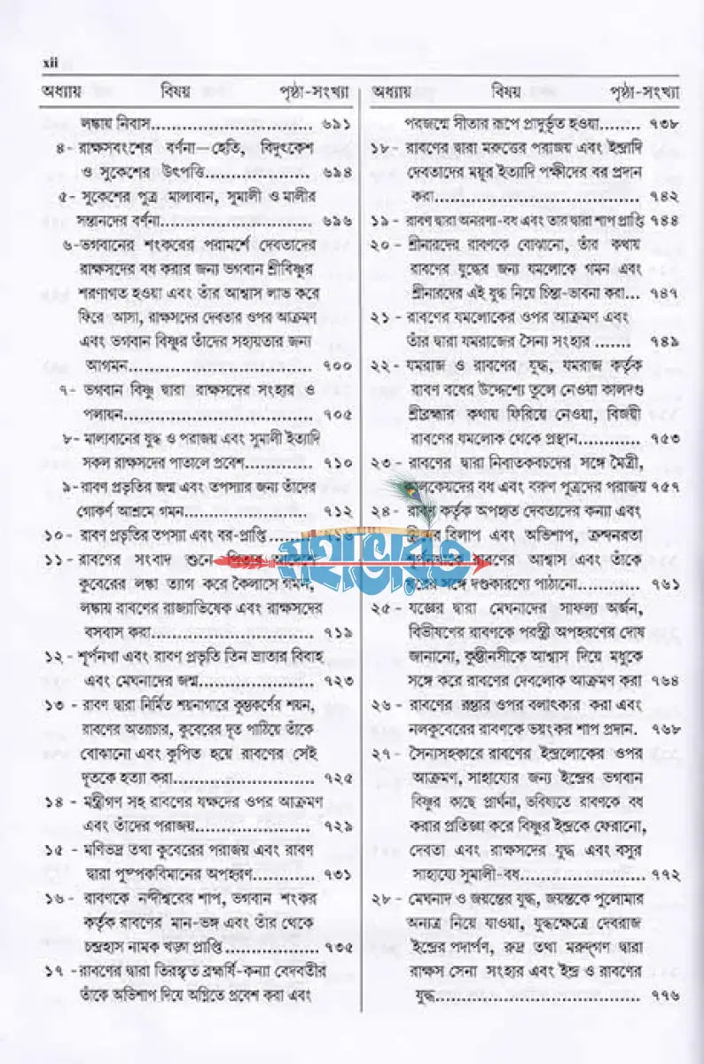 শ্রীমদবাল্মীকীয় রামায়ণ (দ্বিতীয় খণ্ড) Hindu Religious Books